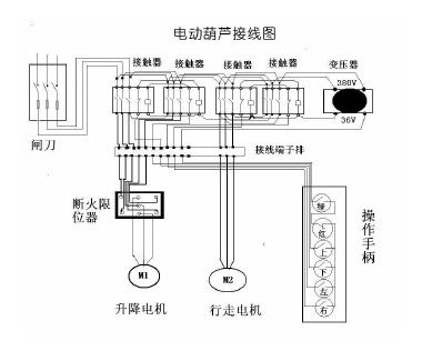 電動葫蘆接線圖及接線步驟