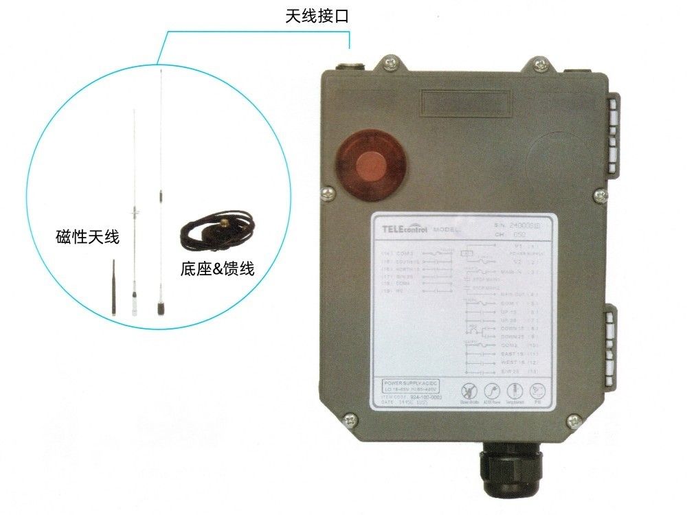 EF24系列防爆工業(yè)無線遙控器接收器.jpg