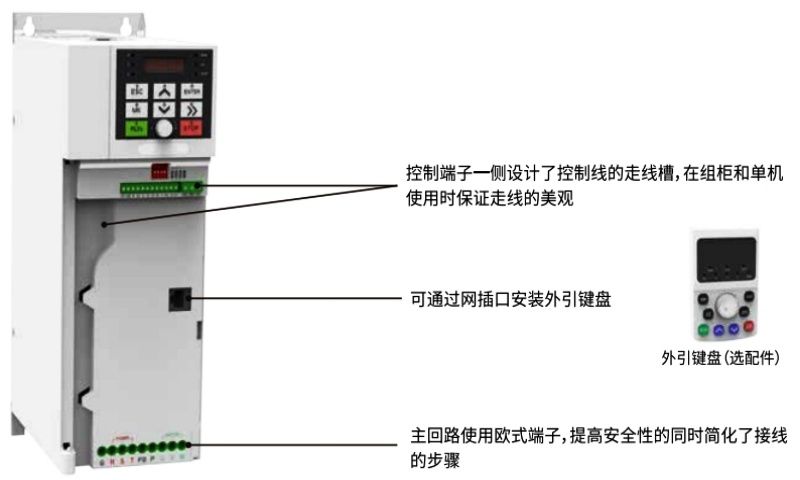 JT300多功能變頻器接口豐富圖.jpg