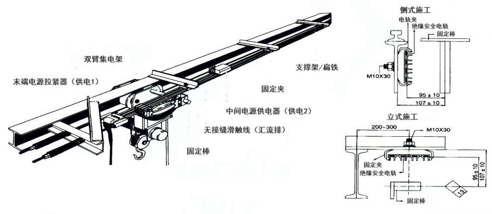 無接縫滑觸線概要設(shè)計圖.jpg