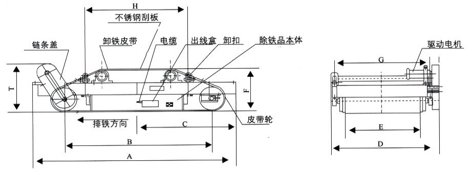 MC22系列自卸式電磁除鐵器外形尺寸圖.jpg