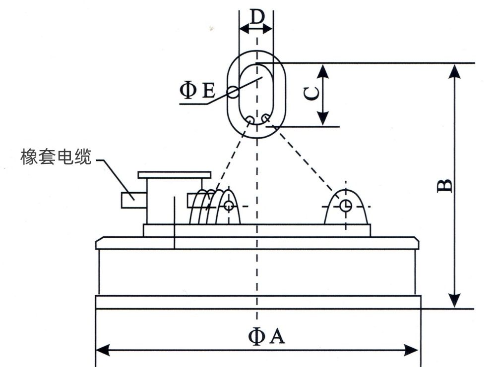 MW5系列吊運廢鋼用電磁鐵外形尺寸圖.jpg