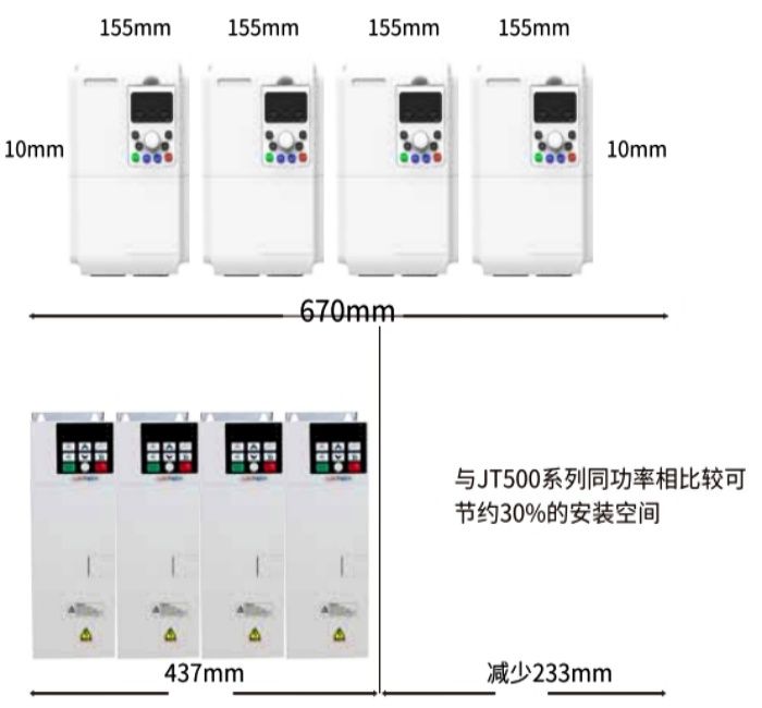 JT300多功能變頻器結(jié)構(gòu)特點(diǎn).jpg