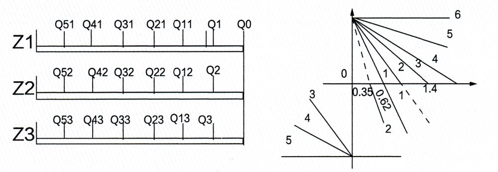 RQ型電阻器的接線圖及電阻段的標(biāo)志.jpg