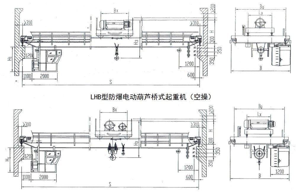 LHB型防爆電動葫蘆橋式起重機外形結(jié)構(gòu)示意圖.jpg